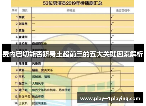 费内巴切能否跻身土超前三的五大关键因素解析