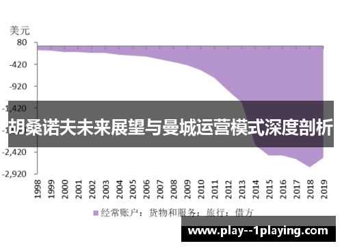 胡桑诺夫未来展望与曼城运营模式深度剖析 胡桑诺夫未来展望与曼城运营模式深度剖析