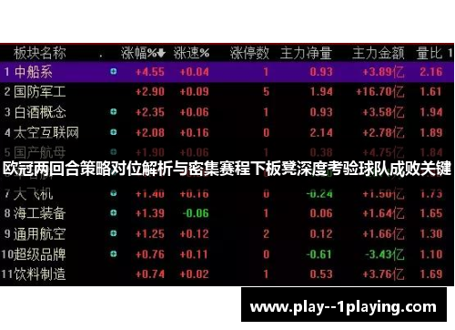 欧冠两回合策略对位解析与密集赛程下板凳深度考验球队成败关键