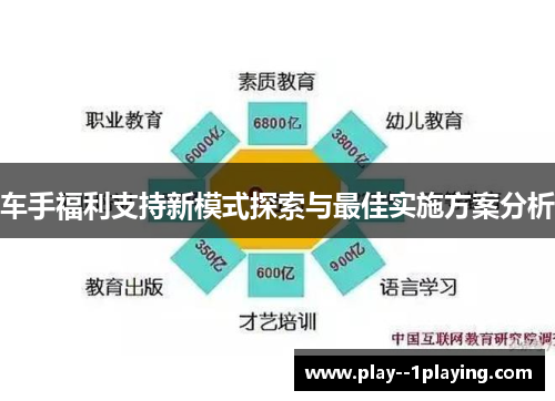 车手福利支持新模式探索与最佳实施方案分析