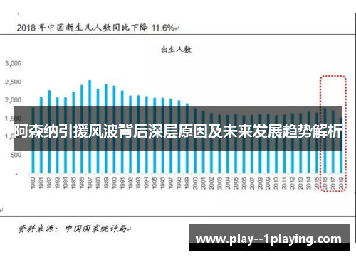 阿森纳引援风波背后深层原因及未来发展趋势解析