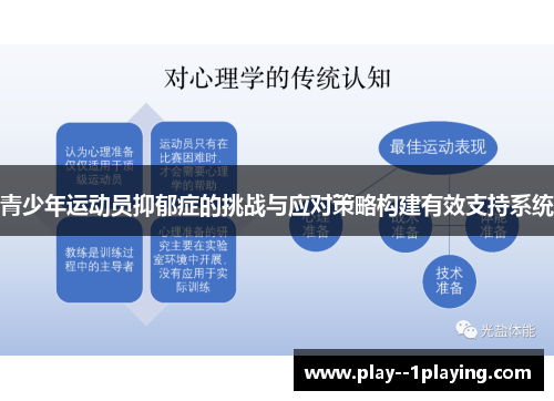 青少年运动员抑郁症的挑战与应对策略构建有效支持系统